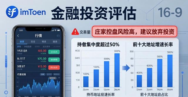 imToken安卓下载前必看：3步搞定代币投资评估