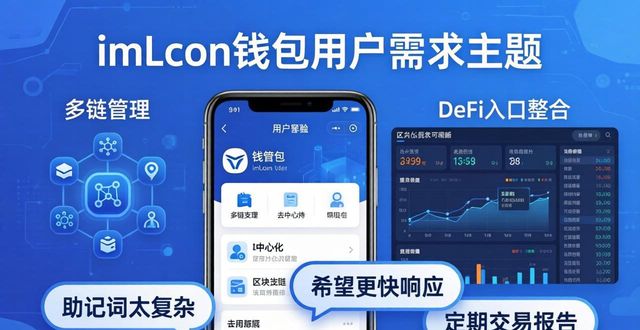 imToken钱包用户最关心的3个需求，调研结果来了