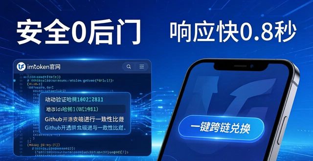 imToken官方下载的市场评估与结果分析