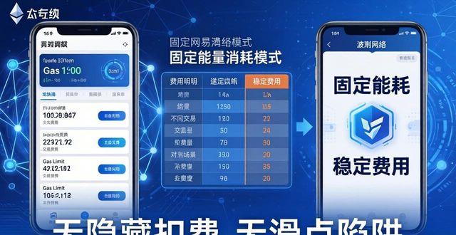 Token最新版下载收费吗？每笔交易费用明细公开