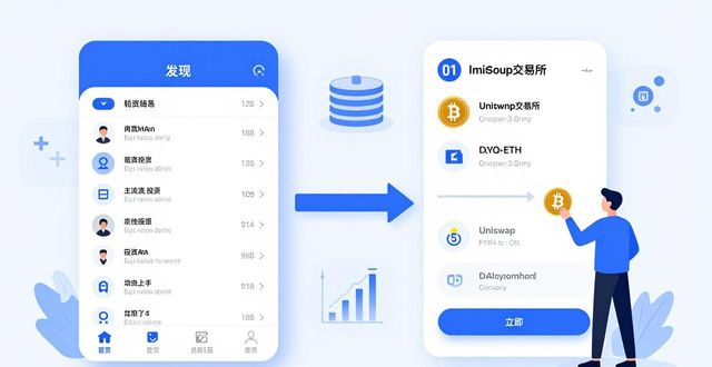 imToken钱包官网：三步打造有效投资组合
